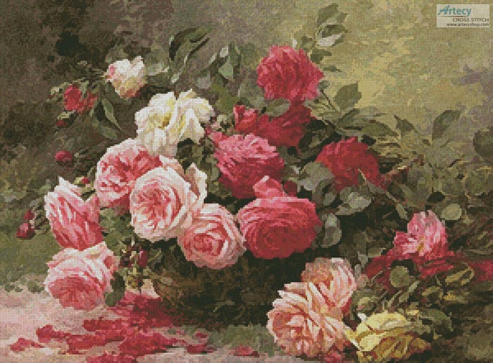 Basket Of Roses Painting